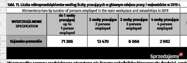 Szereg przedziałowy otwarty, Miary pozycyjne Excel.