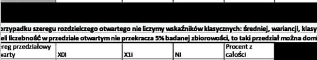 Szereg przedziałowy otwarty, Miary pozycyjne Excel.