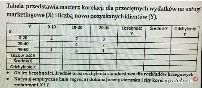 Statystyka Korelacja/Test istotności - Excel