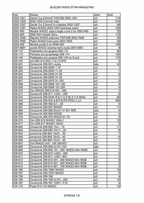 Zaciski, złączki WAGO różne rodzaje 280-101, 281-101, itp.