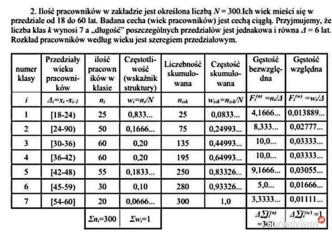 Histogramy - Zestaw 2 Rozwiązań Excel. poziom - Studia