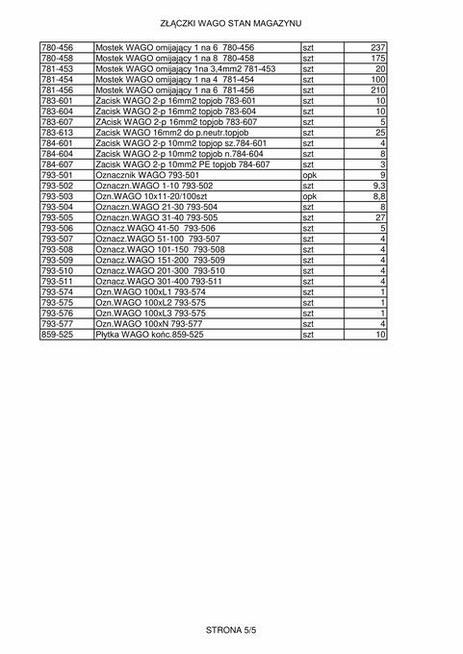 Zaciski, złączki WAGO różne rodzaje 280-101, 281-101, itp.