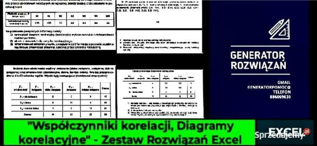 Współczynniki korelacji, Diagramy korelacyjne - Excel