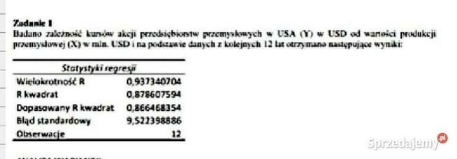 Postać liniowa modelu ekonometrycznego, - Excel.