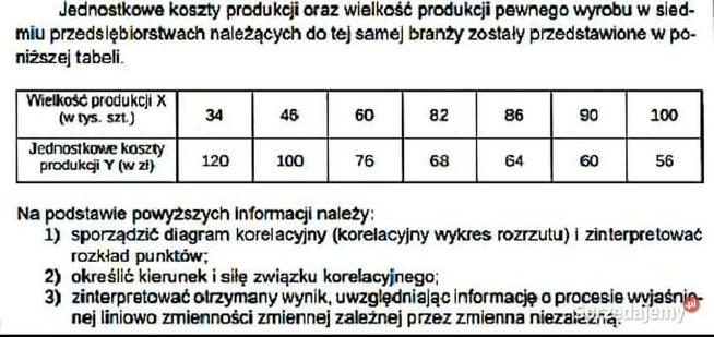Współczynniki korelacji, Diagramy korelacyjne - Excel