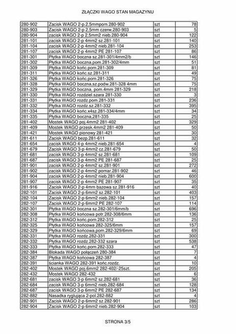 Zaciski, złączki WAGO różne rodzaje 280-101, 281-101, itp.