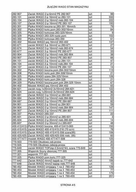 Zaciski, złączki WAGO różne rodzaje 280-101, 281-101, itp.