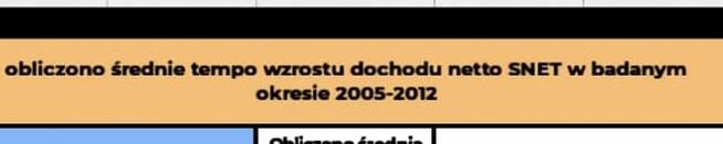 Wszechstronna Analiza danych - Zestaw 6 Rozwiązań Excel.
