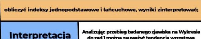 Wszechstronna Analiza danych - Zestaw 6 Rozwiązań Excel.