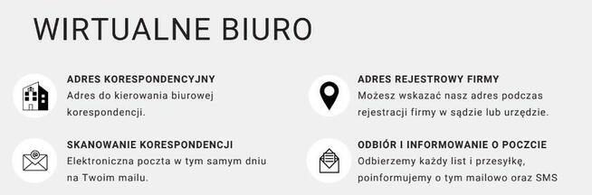 Ogranicz koszty wynajmu lokalu - Wirtualne biuro