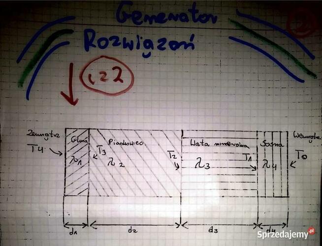 Gęstość strumienia ciepła przez ścianę czterowarstwową