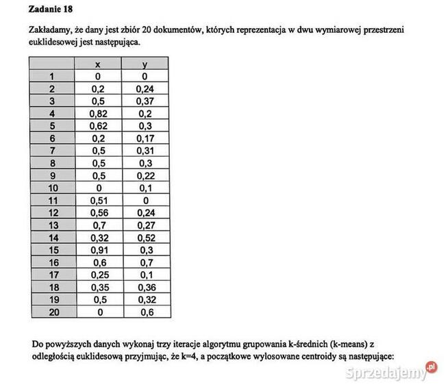 Iteracja algorytmu k-średnich. Odległość Euklidesowa