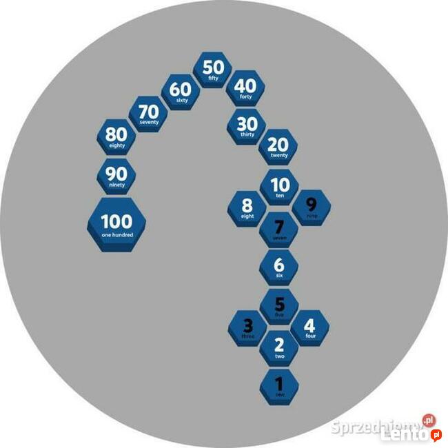 Klasy angielskie 1-100 - gry korytarzowe, gry podłogowe,