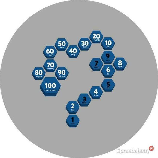 Klasy angielskie 1-100 - gry korytarzowe, gry podłogowe,