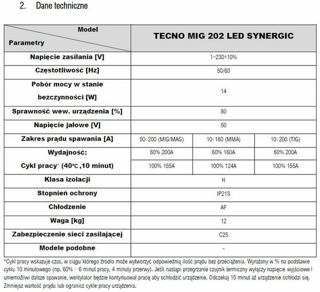 Spawarka Migomat Inwertorowy półautomat spawalniczy mig mag