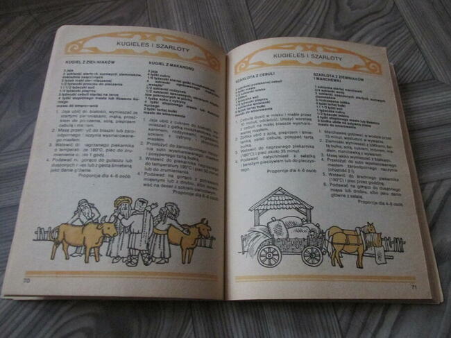 Cymes czyli kuchnia żydowska