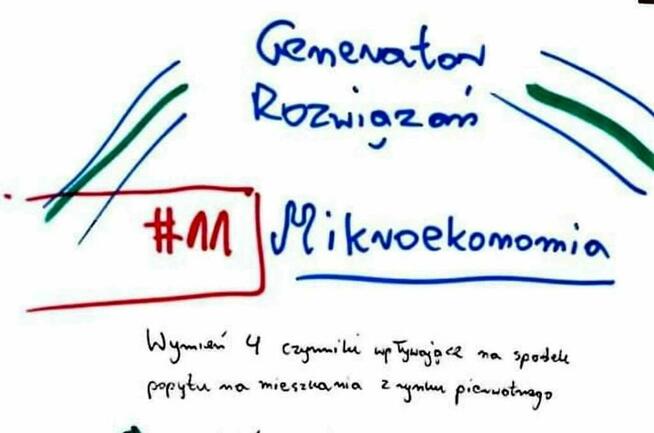 Monopol, popyt, elastyczność, równowaga