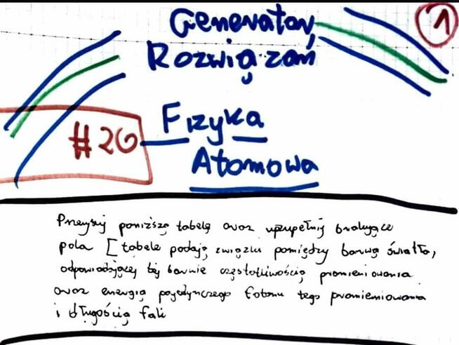 Energia elektronu, barwa światła, długość fali, fotoelekt