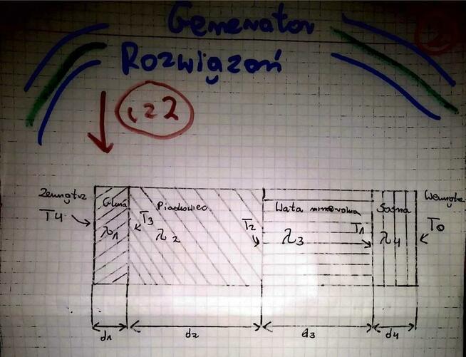 Gęstość strumienia ciepła przez ścianę czterowarstwową