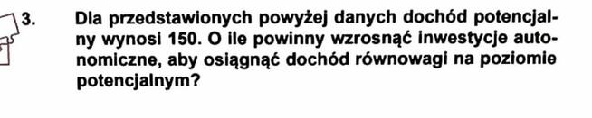 Dochód równowagi