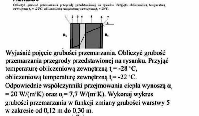 Obliczyć grubość przemarzania przegrody płaskiej