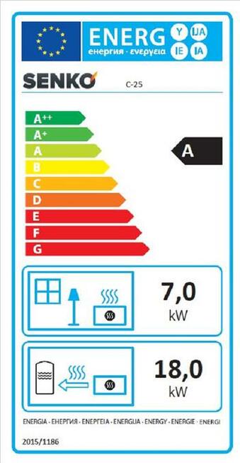 SENKO C-25 Premium - black z funkcją c.o. 25 KW. Promocja !