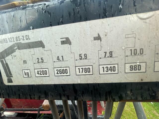 MERCEDES 1828 Wywrotka 3-str.Meiller4X4 HDS HIAB.139.000+Vat