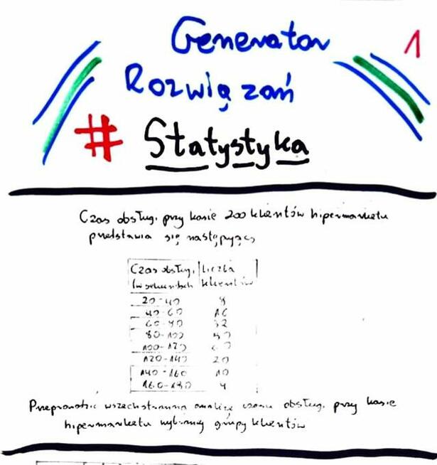 Wszechstronna analiza czasu obsługi przy kasie