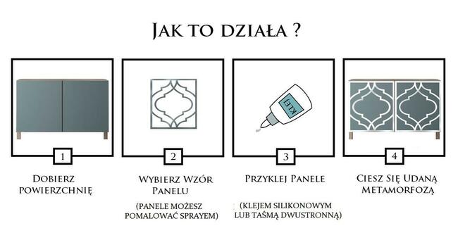 Panele ażurowe / panele dekoracyjne / panele do IKEA HEMNES