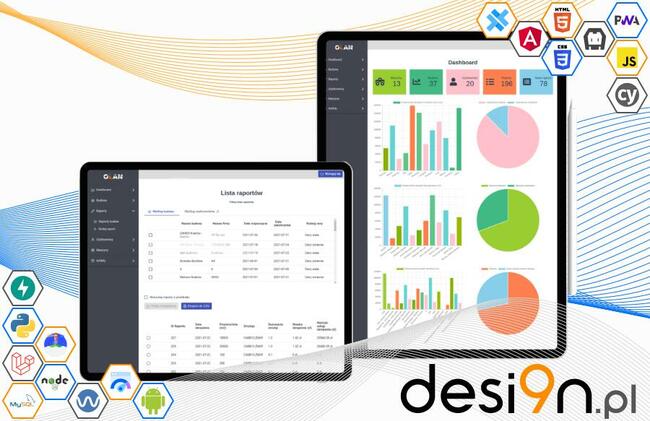 Dedykowane oprogramowanie dla firm – automatyzacja procesów