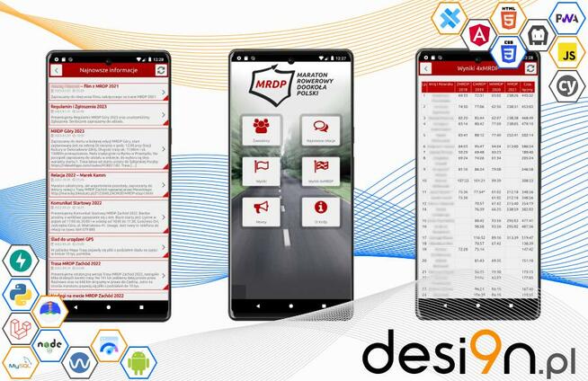 Aplikacje mobilne dla firm – stwórz narzędzie, które rozwija