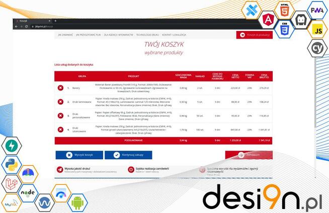 Strony internetowe dla firm – nowoczesne, szybkie, zgodne z