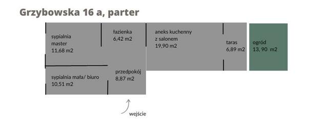 Nowoczesne mieszkanie 58 m2: Grzybowska 16 A