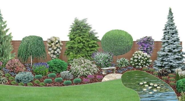 Projekt ogrodu rabaty tarasu oczka wodnego