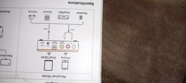 Odbiornik Bluetooth