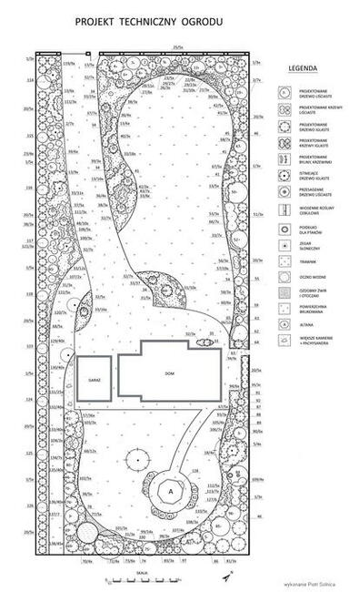 Projekt ogrodu rabaty tarasu oczka wodnego