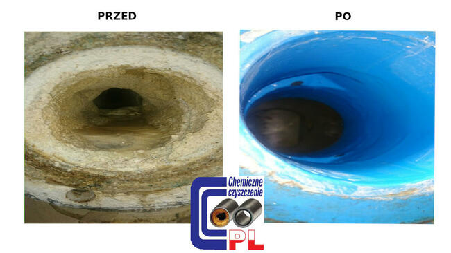 Chemiczne czyszczenie instalacji C.O. (CO)