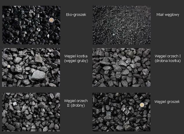 Ekogroszek Groszek Węgiel Orzech Kostka Miał