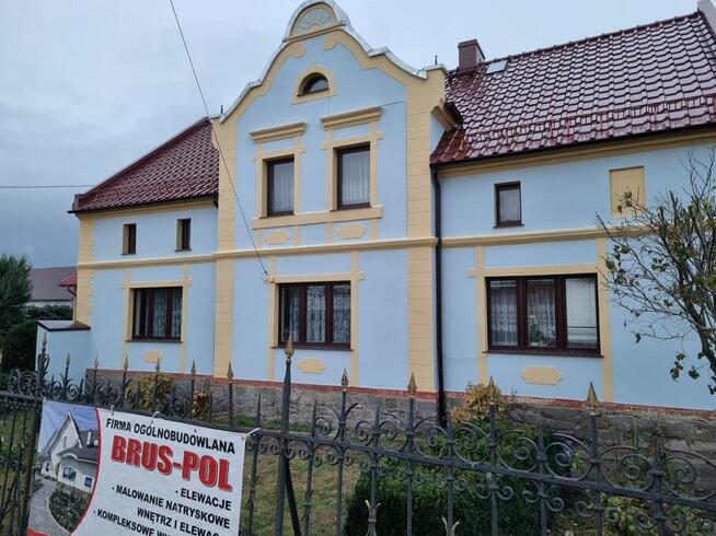 Dokładnie Przyzwoite ceny