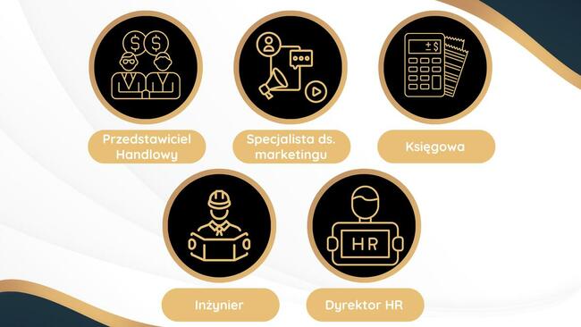 Rekrutacje pracowników, outsourcing rekrutacji