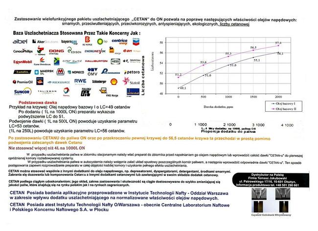 Koncentrat VERVA - Cetan R