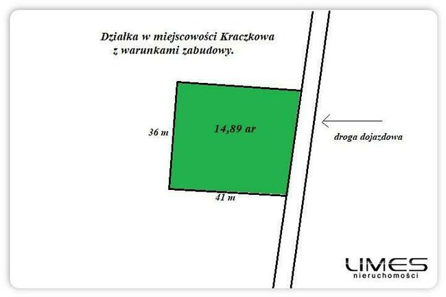 Kraczkowa – 14,89 ar – działka z warunkami zabudowy