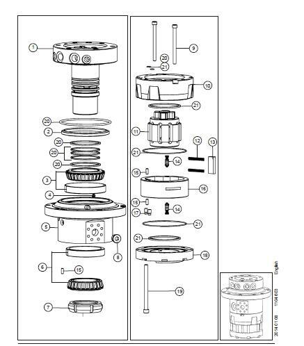 Części do rotatora obrotu Indexator IR25 GV6 GV10 GV12 inne