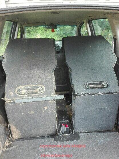 Kosmetyka samochodowa