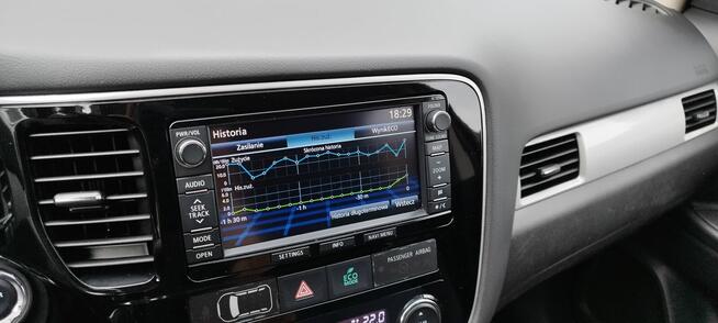 Mitsubishi Outlander 2.0 PHEV Plug-in 4x4, SUV