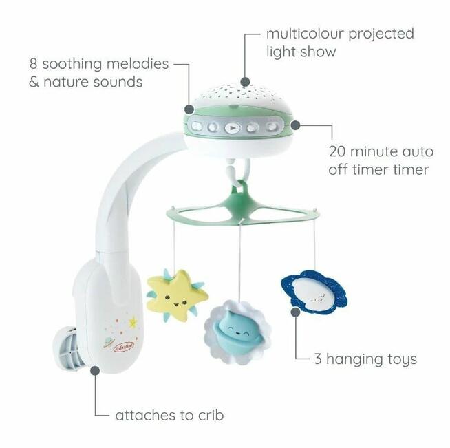 Infantino Muzyczna Karuzelka