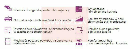 Powierzchnia biurowa Warszawa Wola