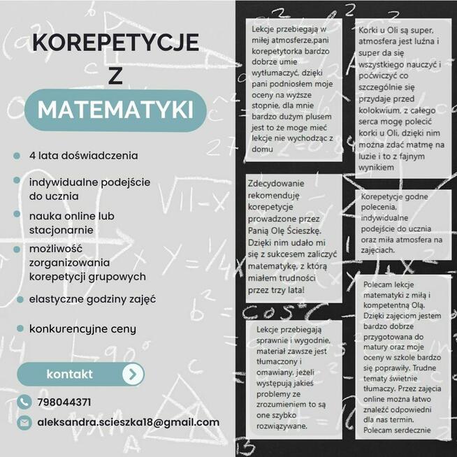 Korepetycje z matematyki