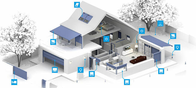 Inteligentny Dom Mobilus, Poznań Suchy Las Złotniki Chludowo