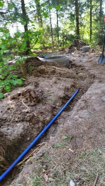 Pogotowie Kanalizacyjne 24h/7 - Hydraulik kompleksowo